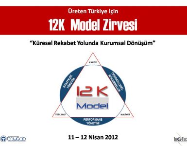 12K Model Zirve sunum şablonu görseli