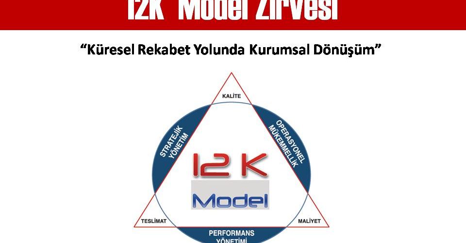 12K Model Zirve sunum şablonu görseli