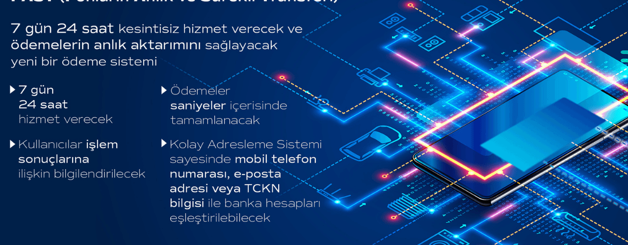 FAST (Fonların Anlık ve Sürekli Transferi)