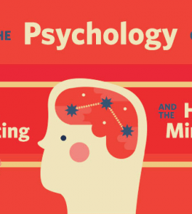 pazarlama ve psikoloji ile ilgili görsel