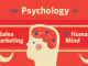 pazarlama ve psikoloji ile ilgili görsel