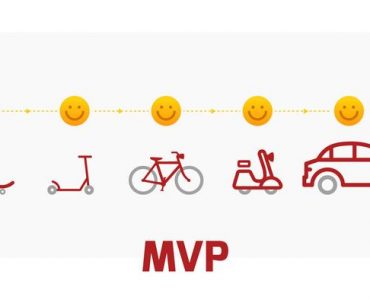 Minimum Viable Product (MVP) Nedir? Niye Önemlidir?