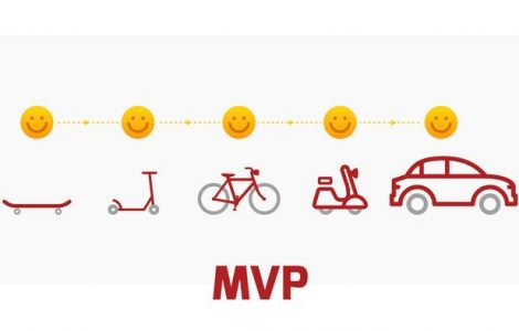 Minimum Viable Product (MVP) Nedir? Niye Önemlidir?